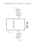 Anti-habituating sleep therapy for a closed loop neuromodulator diagram and image