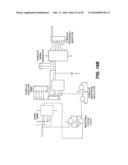 Anti-habituating sleep therapy for a closed loop neuromodulator diagram and image