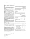 Specific Gene Polymorphisms in Breast Cancer Diagnosis, Prevention and Treatment diagram and image