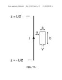 CATHETER FOR MAGNETIC RESONANCE GUIDED PROCEDURES diagram and image