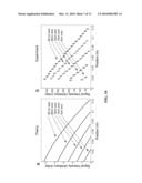 CATHETER FOR MAGNETIC RESONANCE GUIDED PROCEDURES diagram and image