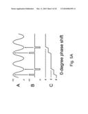 FRONT END CIRCUITRY FOR IMAGING SYSTEMS AND METHODS OF USE diagram and image