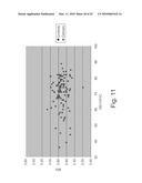 Method and system for measuring lung tissue damage and disease risk diagram and image