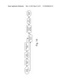 Method and system for measuring lung tissue damage and disease risk diagram and image