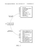 MONITORING FLUID IN A SUBJECT USING AN ELECTRODE CONFIGURATION PROVIDING NEGATIVE SENSITIVITY REGIONS diagram and image