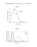 LIGHT SOURCE, LIGHT SOURCE SYSTEM, AND ILLUMINATION DEVICE diagram and image