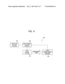 LIGHT SOURCE, LIGHT SOURCE SYSTEM, AND ILLUMINATION DEVICE diagram and image