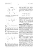 COATING ON A BALLOON COMPRISING A POLYMER AND A DRUG diagram and image