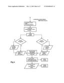 ARTICLE MANAGEMENT SYSTEM diagram and image