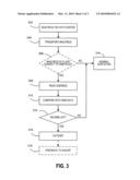 AUTOMATED COMPLIANCE WITH DO-NOT-MAIL REQUIREMENTS diagram and image