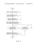 SUBSTRATE PROCESSING SYSTEM AND SUBSTRATE PROCESSING METHOD diagram and image