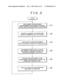 AUTONOMOUS MOBILE APPARATUS AND METHOD OF MOBILITY diagram and image