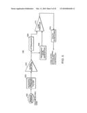 NAVIGATIONAL CONTROL SYSTEM FOR A ROBOTIC DEVICE diagram and image