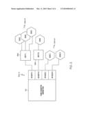 FRAMEWORK FOR MANAGING CONSUMPTION OF ENERGY diagram and image