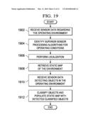 DISTRIBUTED KNOWLEDGE BASE PROGRAM FOR VEHICULAR LOCALIZATION AND WORK-SITE MANAGEMENT diagram and image