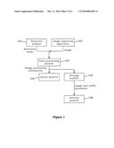 Intelligent driving assistant systems diagram and image