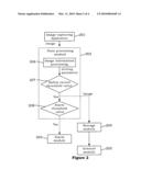 Intelligent driving assistant systems diagram and image