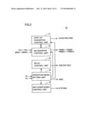 DRIVE CONTROL DEVICE FOR VEHICLE, AND VEHICLE diagram and image