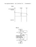 DRIVE CONTROL DEVICE FOR VEHICLE, AND VEHICLE diagram and image