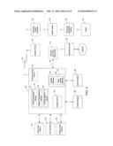 SYSTEM AND METHOD OF SYNCHRONIZING AN IN-VEHICLE CONTROL SYSTEM WITH A REMOTE SOURCE diagram and image