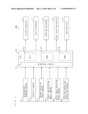 TRANSMISSION CONTROL SYSTEM AND VEHICLE diagram and image