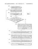 SYSTEM AND METHOD FOR DETERMINING THE ENGAGEMENT POINT OF A CLUTCH diagram and image