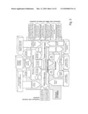 METHOD AND DEVICE FOR THE CONTROL OF AIR TRAFFIC MANAGEMENT AT AN AIRPORT diagram and image