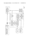 METHOD AND DEVICE FOR THE CONTROL OF AIR TRAFFIC MANAGEMENT AT AN AIRPORT diagram and image