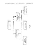 METHOD AND DEVICE FOR THE CONTROL OF AIR TRAFFIC MANAGEMENT AT AN AIRPORT diagram and image