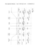 METHOD AND DEVICE FOR THE CONTROL OF AIR TRAFFIC MANAGEMENT AT AN AIRPORT diagram and image