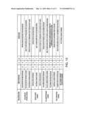 Safe driving evaluation system, method, and program diagram and image
