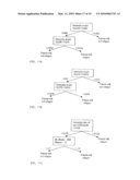 Using Plasma Proteomic Pattern For Diagnosis, Classification, Prediction of Response to Therapy and Clinical Behavior, Stratification of Therapy, and Monitoring Disease in Hematologic Malignancies diagram and image