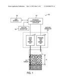 INTEGRATED VAPOR DELIVERY SYSTEMS FOR CHEMICAL VAPOR DEPOSITION PRECURSORS diagram and image
