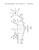 Self calibrating gyroscope system diagram and image