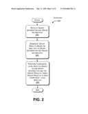 Visualizing Relationships among Components Using Grouping Information diagram and image