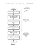 Visualizing Relationships among Components Using Grouping Information diagram and image