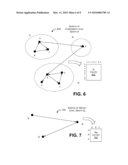 Visualizing Relationships among Components Using Grouping Information diagram and image