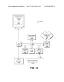 Visualizing Relationships among Components Using Grouping Information diagram and image