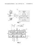 PLASMA FLUID MODELING WITH TRANSIENT TO STOCHASTIC TRANSFORMATION diagram and image