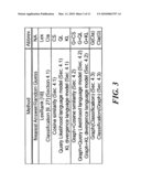 DISCOVERING QUESTION AND ANSWER PAIRS diagram and image