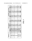 DISCOVERING QUESTION AND ANSWER PAIRS diagram and image