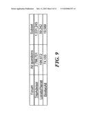 DISCOVERING QUESTION AND ANSWER PAIRS diagram and image