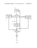 Process for Constructing a Semantic Knowledge Base Using a Document Corpus diagram and image