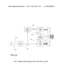 Spectral Envelope Coding of Energy Attack Signal diagram and image