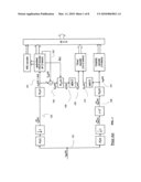 Efficient Temporal Envelope Coding Approach by Prediction Between Low Band Signal and High Band Signal diagram and image