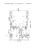 Efficient Temporal Envelope Coding Approach by Prediction Between Low Band Signal and High Band Signal diagram and image