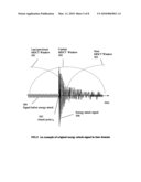 Efficient Temporal Envelope Coding Approach by Prediction Between Low Band Signal and High Band Signal diagram and image