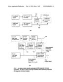 Efficient Temporal Envelope Coding Approach by Prediction Between Low Band Signal and High Band Signal diagram and image