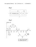 APPARATUS AND METHOD FOR WIDENING AUDIO SIGNAL BAND diagram and image