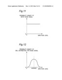 APPARATUS AND METHOD FOR WIDENING AUDIO SIGNAL BAND diagram and image